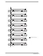 Предварительный просмотр 25 страницы AERMEC SWP200 Installation And Maintenance Manual