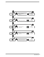 Предварительный просмотр 27 страницы AERMEC SWP200 Installation And Maintenance Manual