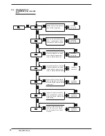 Предварительный просмотр 28 страницы AERMEC SWP200 Installation And Maintenance Manual