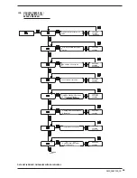 Предварительный просмотр 53 страницы AERMEC SWP200 Installation And Maintenance Manual