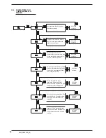 Предварительный просмотр 58 страницы AERMEC SWP200 Installation And Maintenance Manual