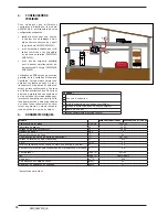 Предварительный просмотр 68 страницы AERMEC SWP200 Installation And Maintenance Manual