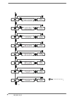 Предварительный просмотр 84 страницы AERMEC SWP200 Installation And Maintenance Manual