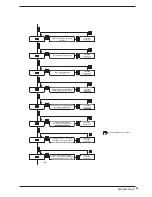 Предварительный просмотр 85 страницы AERMEC SWP200 Installation And Maintenance Manual