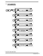 Предварительный просмотр 113 страницы AERMEC SWP200 Installation And Maintenance Manual