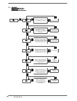 Предварительный просмотр 118 страницы AERMEC SWP200 Installation And Maintenance Manual