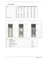 Предварительный просмотр 129 страницы AERMEC SWP200 Installation And Maintenance Manual