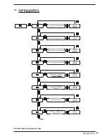 Предварительный просмотр 143 страницы AERMEC SWP200 Installation And Maintenance Manual