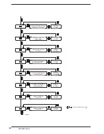 Предварительный просмотр 144 страницы AERMEC SWP200 Installation And Maintenance Manual