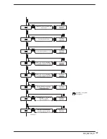 Предварительный просмотр 145 страницы AERMEC SWP200 Installation And Maintenance Manual