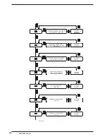 Предварительный просмотр 146 страницы AERMEC SWP200 Installation And Maintenance Manual