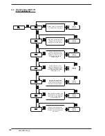 Предварительный просмотр 148 страницы AERMEC SWP200 Installation And Maintenance Manual