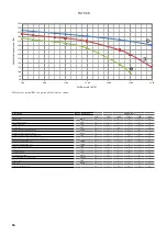 Preview for 16 page of AERMEC TA 09 Technical Manual