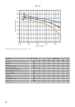 Preview for 18 page of AERMEC TA 09 Technical Manual