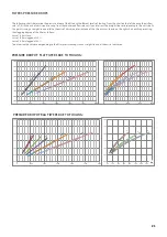 Preview for 21 page of AERMEC TA 09 Technical Manual