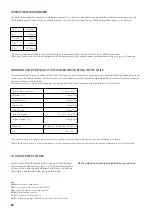 Preview for 22 page of AERMEC TA 09 Technical Manual