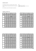 Preview for 39 page of AERMEC TA 09 Technical Manual