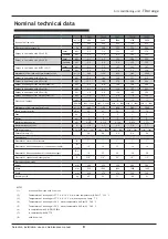 Preview for 8 page of AERMEC TDA 09 Selection, Installation, Use And Maintenence Manual