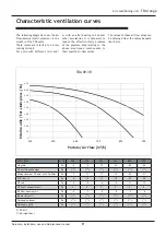 Preview for 9 page of AERMEC TDA 09 Selection, Installation, Use And Maintenence Manual