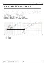 Preview for 14 page of AERMEC TDA 09 Selection, Installation, Use And Maintenence Manual