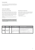 Preview for 7 page of AERMEC TRS 1001DX Unique Manual