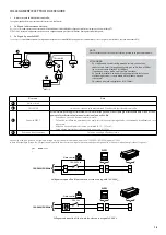 Preview for 15 page of AERMEC TRS 1001DX Unique Manual