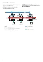 Preview for 16 page of AERMEC TRS 1001DX Unique Manual