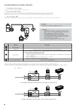 Preview for 48 page of AERMEC TRS 1001DX Unique Manual