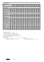 Preview for 8 page of AERMEC TS 13 Use And Installation  Manual