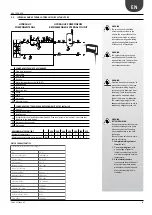 Предварительный просмотр 9 страницы AERMEC Variable Multi Flow ANL 290 Installation And Maintenance Manual