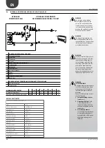 Preview for 10 page of AERMEC Variable Multi Flow ANL 290 Installation And Maintenance Manual