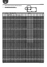 Preview for 12 page of AERMEC Variable Multi Flow ANL 290 Installation And Maintenance Manual