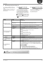 Preview for 23 page of AERMEC Variable Multi Flow ANL 290 Installation And Maintenance Manual