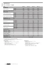 Preview for 8 page of AERMEC VEC 20 Use And Installation  Manual