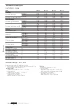 Preview for 16 page of AERMEC VEC 20 Use And Installation  Manual