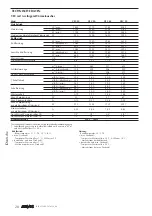 Preview for 20 page of AERMEC VEC 20 Use And Installation  Manual