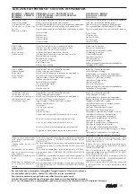 Preview for 39 page of AERMEC VEC 20 Use And Installation  Manual