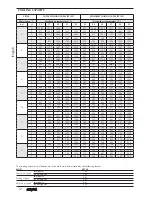 Предварительный просмотр 12 страницы AERMEC VEC Technical Manual