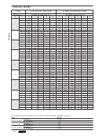 Предварительный просмотр 14 страницы AERMEC VEC Technical Manual