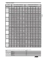 Предварительный просмотр 15 страницы AERMEC VEC Technical Manual