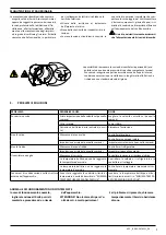 Preview for 7 page of AERMEC VEC20I Use And Maintenance Manual