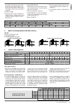 Preview for 9 page of AERMEC VEC20I Use And Maintenance Manual