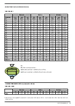 Предварительный просмотр 13 страницы AERMEC VED 030 I Technical Manual