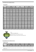 Предварительный просмотр 15 страницы AERMEC VED 030 I Technical Manual