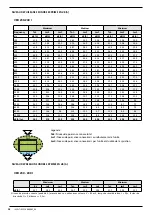 Предварительный просмотр 28 страницы AERMEC VED 030 I Technical Manual