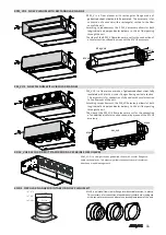 Preview for 11 page of AERMEC VED I US 430 Manual Installation