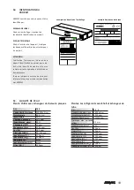 Preview for 19 page of AERMEC VED I US 430 Manual Installation