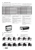 Preview for 20 page of AERMEC VED I US 430 Manual Installation