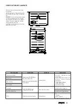 Preview for 29 page of AERMEC VED I US 430 Manual Installation