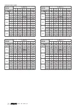 Preview for 23 page of AERMEC VED Technical Manual